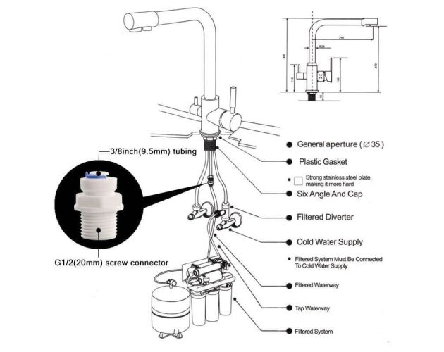 Grifo osmosis dorado best sale