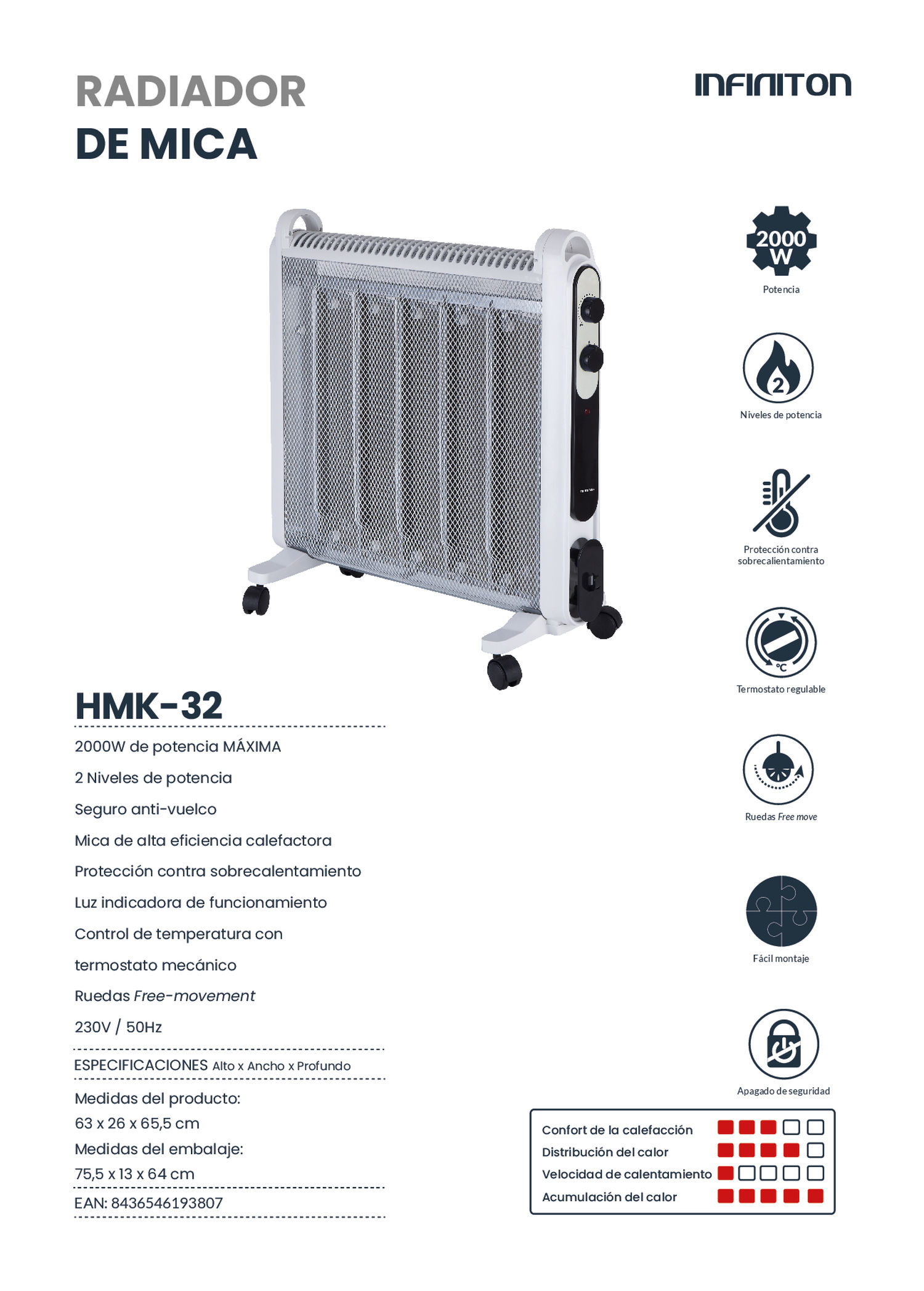 Radiador de mica Infiniton HMK-32 2000w 2 niveles antivuelco